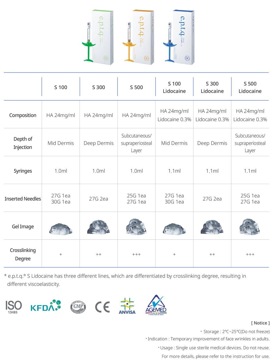 especificaciones-acido-hialuronico-lhumat